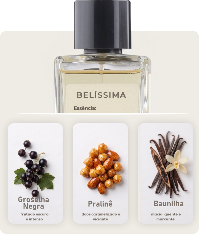 Foto do perfume