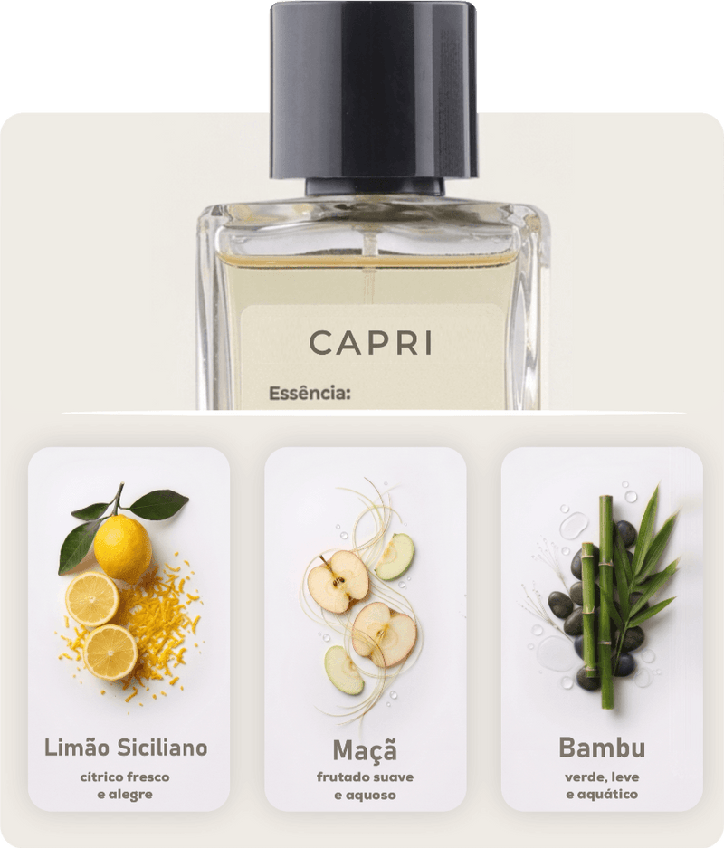 Foto do perfume
