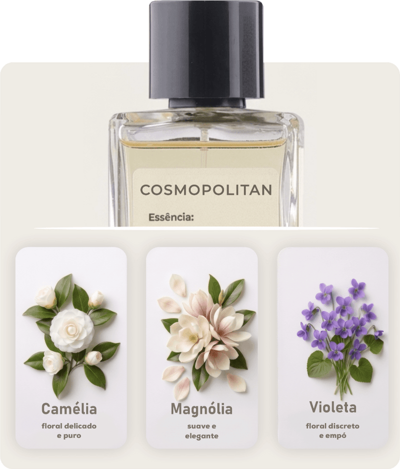 Foto do perfume