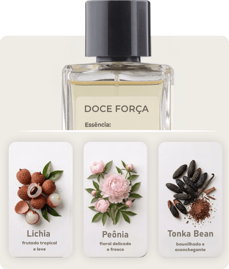 Foto do perfume