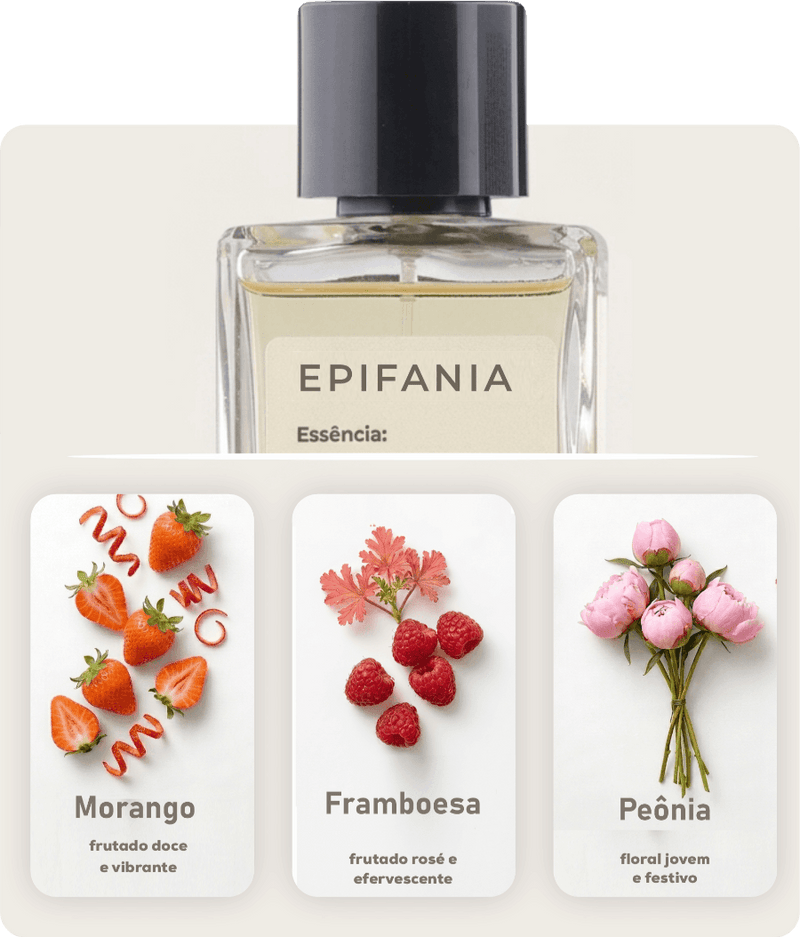 Foto do perfume