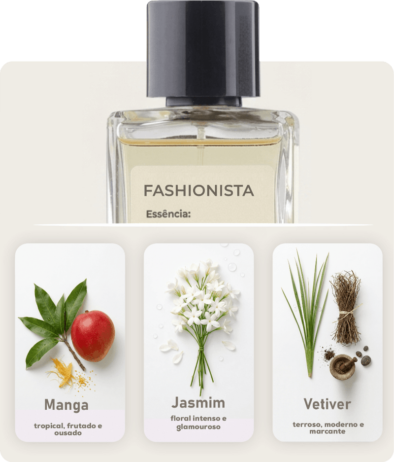 Foto do perfume
