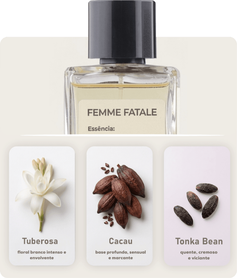 Foto do perfume