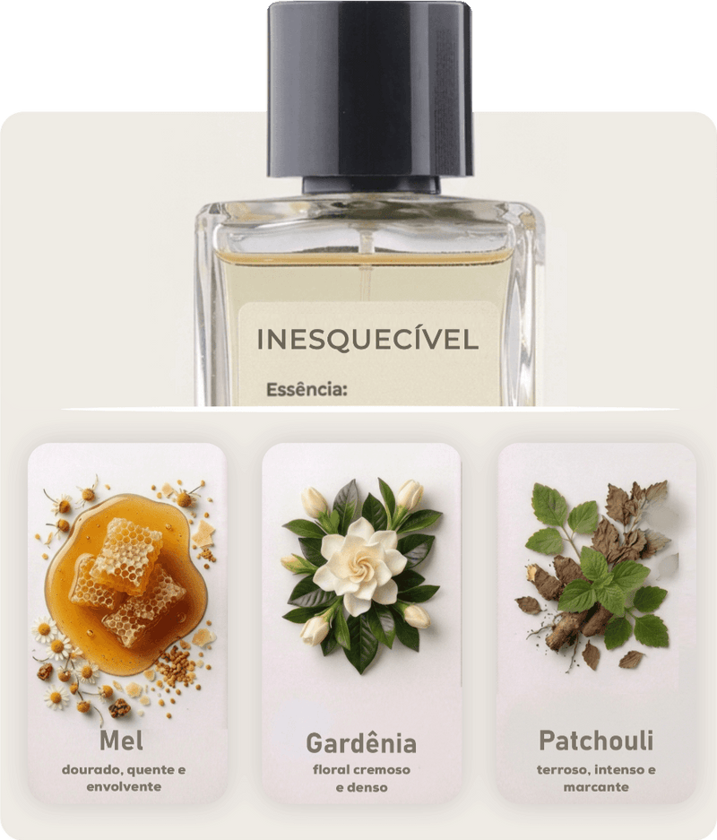 Foto do perfume