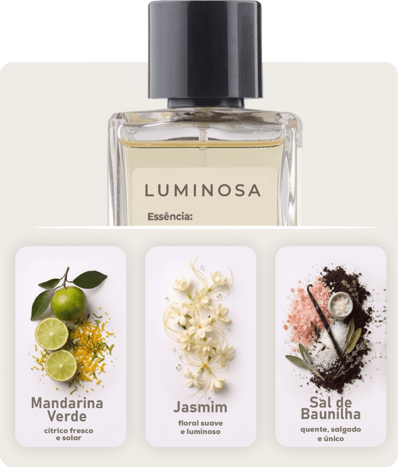 Foto do perfume