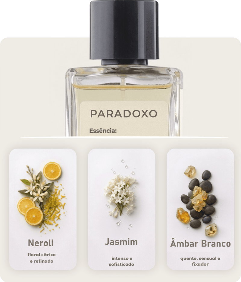 Foto do perfume