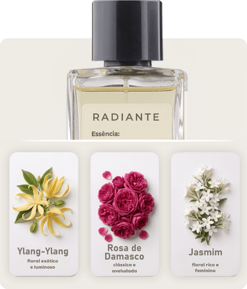 Foto do perfume