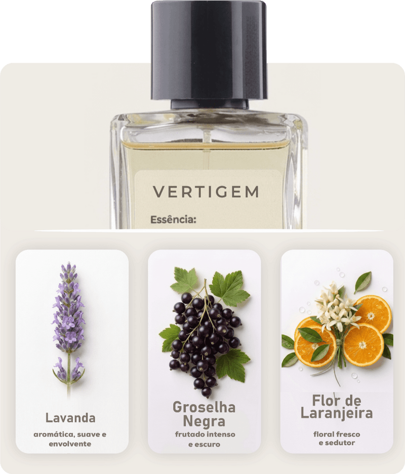 Foto do perfume